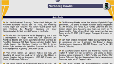 Saisonstart gegen Aufsteiger Nürnberg Hawks