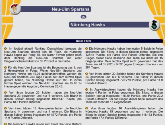 Saisonstart gegen Aufsteiger Nürnberg Hawks