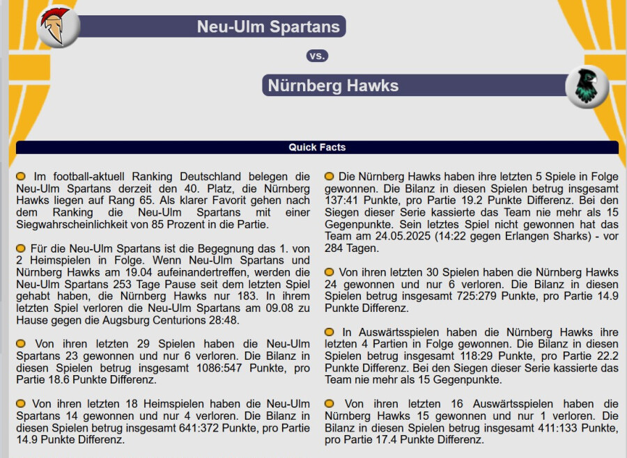 Saisonstart gegen Aufsteiger Nürnberg Hawks